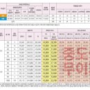 원주100억공인중개사사무소 이미지