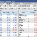 (주)에스와이바이오 이미지