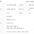 석관동두산위브아파트7 네이버블로그
