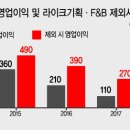 SM기획