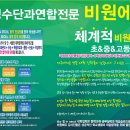 원더수학