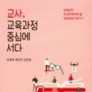 상지대학교 교육대학원 이미지