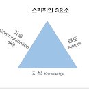 해냄 소통 글벗 [4주 이벤트 굿 스피치] 1차시 후기