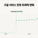 타이거골프 이미지