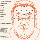 one`s eyes 이미지