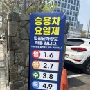둔산2동행정복지센터 네이버블로그