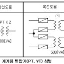 계기용 변성기 이미지