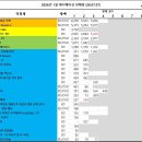 컴1177