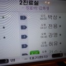 김앤김 내과의원 이미지