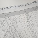 문래도서관 네이버블로그