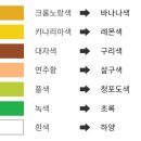 이화문구 이미지