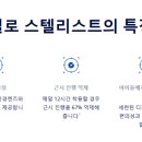 더존안경안동점 네이버블로그