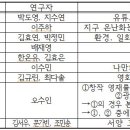 10월 7일(토) 창의적산출물 원격과제 안내 이미지