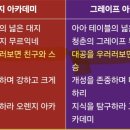 보민아카데미