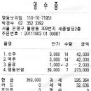 10월3일(월) 삼각산 /햇빛촌님 이미지