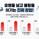 피자스톰 티스토리