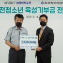 포렛