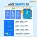 문해력up 창의독서 이미지