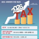 정부 증세 시동 ...법인세, 증권거래세 인상 이미지