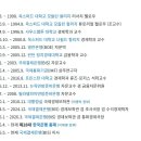2010년 7월, 당시 급격한 금리인상을 주도한 이명박 대통령의 국제경제보좌관.. 이미지