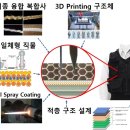 섬개연, 세계 최고 수준 ‘방검 조끼’ 개발 이미지