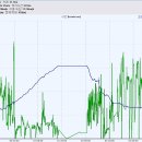 2011년 10월 16일 일 - 김해천문대 이미지