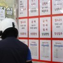 서울부동산 앞 이미지