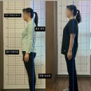 바른자세 아름다운 워킹 네이버블로그