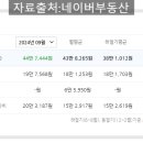 서울잠현초등학교 이미지