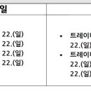 노브랜드 울산범서점 이미지