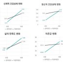 기회 프레시안