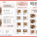 고기감성