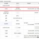 송파농업협동조합신방이역