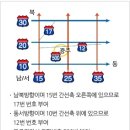 남광주LPG충전소 네이버블로그