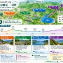 [지리산둘레길] 하동 삼화실~하동댐~궁항 산행기 [260912, GPX 유첨] 이미지