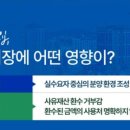 청약장 이미지