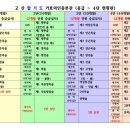 고산 합기도 거호의인총본관 이미지