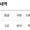[HD]컴퓨터활용능력 1급 필기 - 2과목 스프레드시트 일반 | [2025 개정 합격 꿀팁 공유] 컴퓨터활용능력 1급 필기 5일 합격 후기