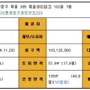 서울묵현초등학교 이미지
