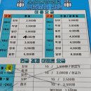 스핀볼링센터 가든5 | 송파 문정 볼링장 심야 실내데이트 스핀볼링센터 가든파이브 주차