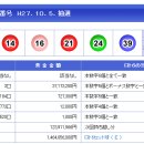 671회 일본로또 월요일 결과 이미지