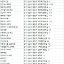 광명로 323번길 이미지