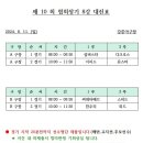 제 10 회 강릉시야구소프트볼협회장기 야구대회 8강전 이미지