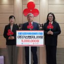 (주)기산엔지니어링 중도일보