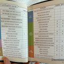 국토종주자전거길1-41 이미지