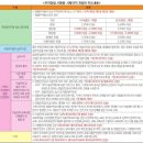 주차17 이미지