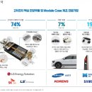 신성부품 이미지