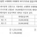 부가세 문제 하나만 봐주세요! 공급대가로 주어진 경우 이미지