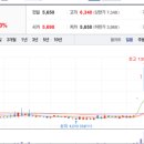 (주)지투소프트 이미지