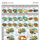 뚱이떡볶이 이미지